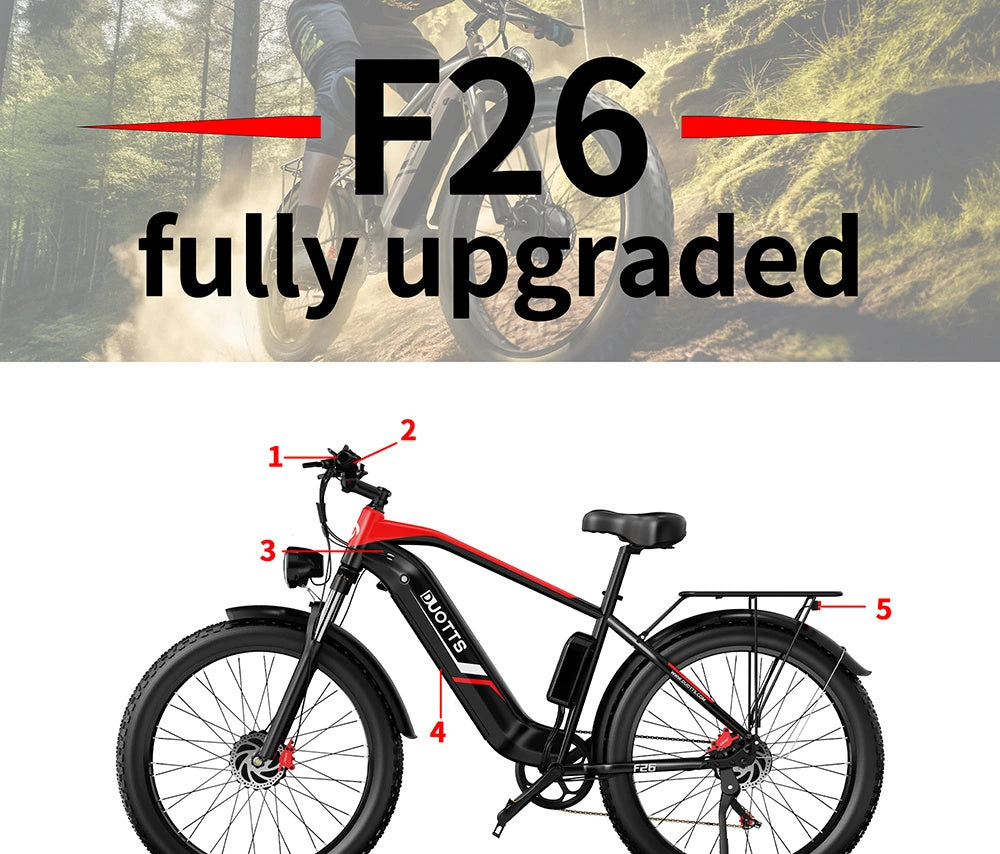 DUOTTS F26 750W Dual Motor E-Bike
