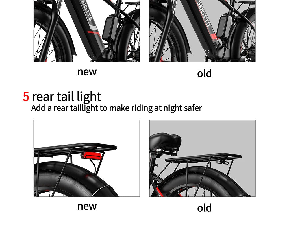 DUOTTS F26 750W Dual Motor E-Bike