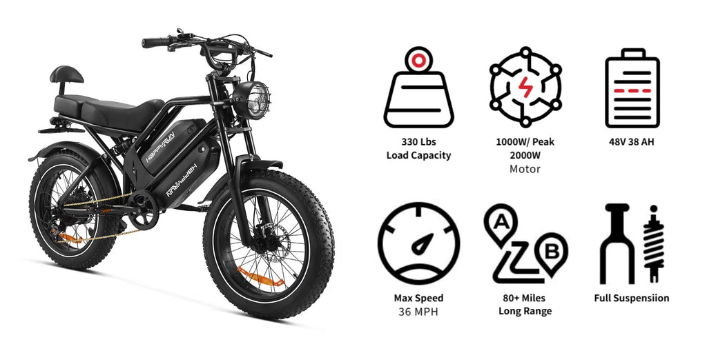 HAPPYRUN G20 Pro 2000W Cargo E-Bike