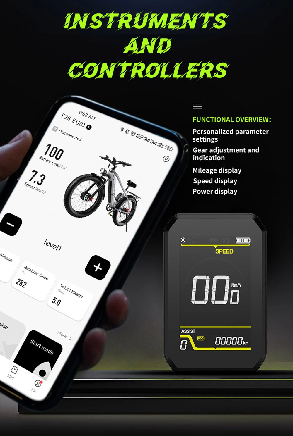 DUOTTS F26 750W Dual Motor E-Bike