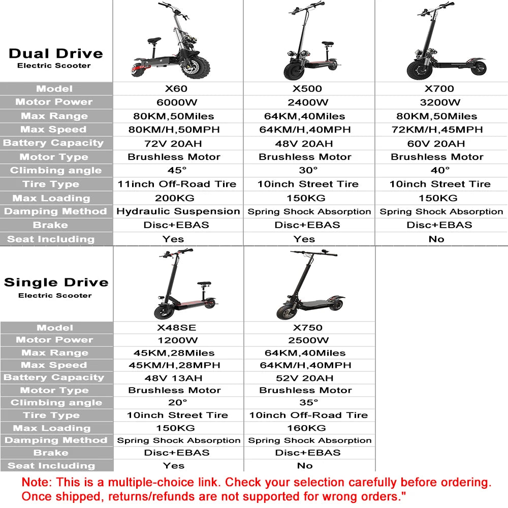 X60 6000W Dual Motor E-Scooter