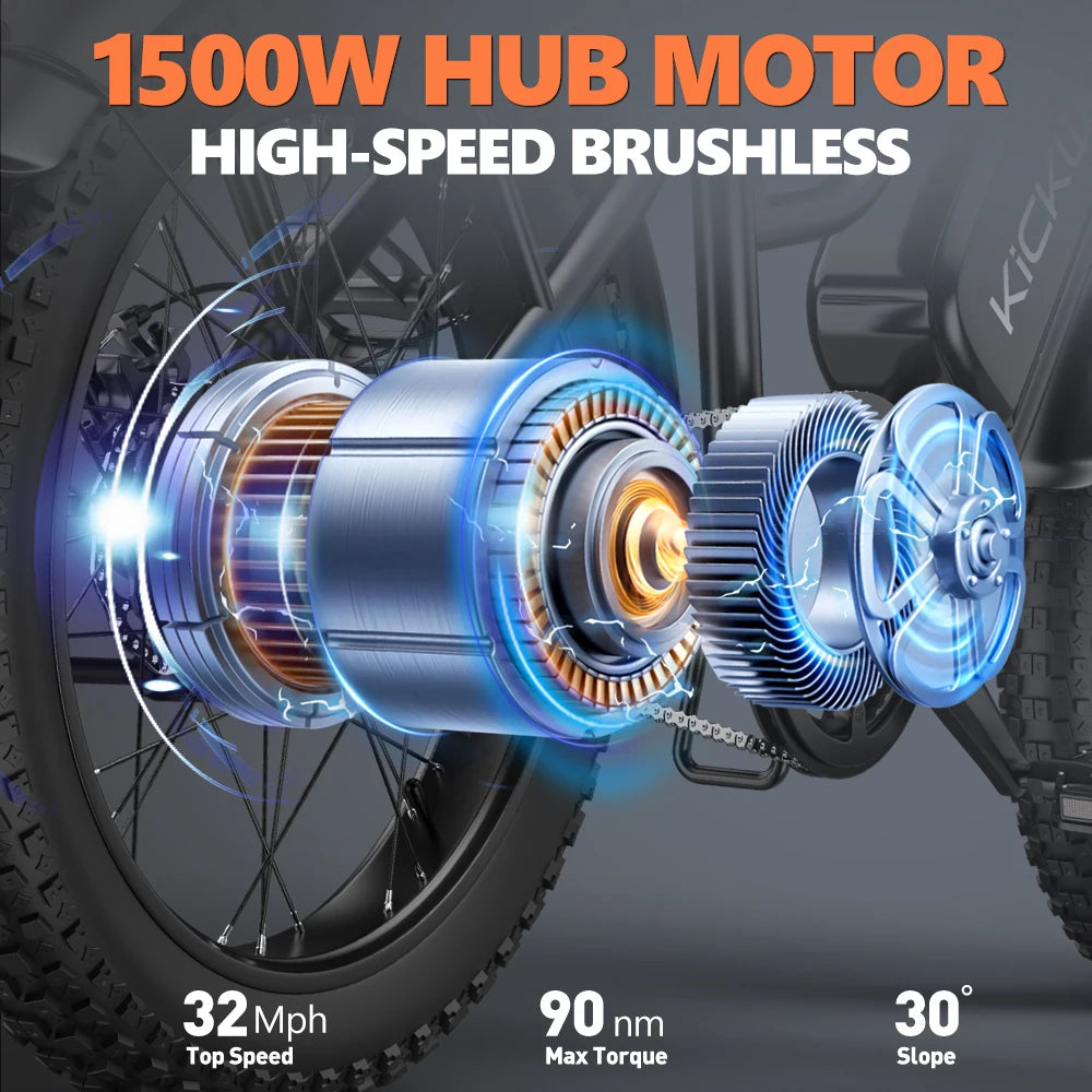 Kickwey LD20 1500W Fat Tire E-Bike