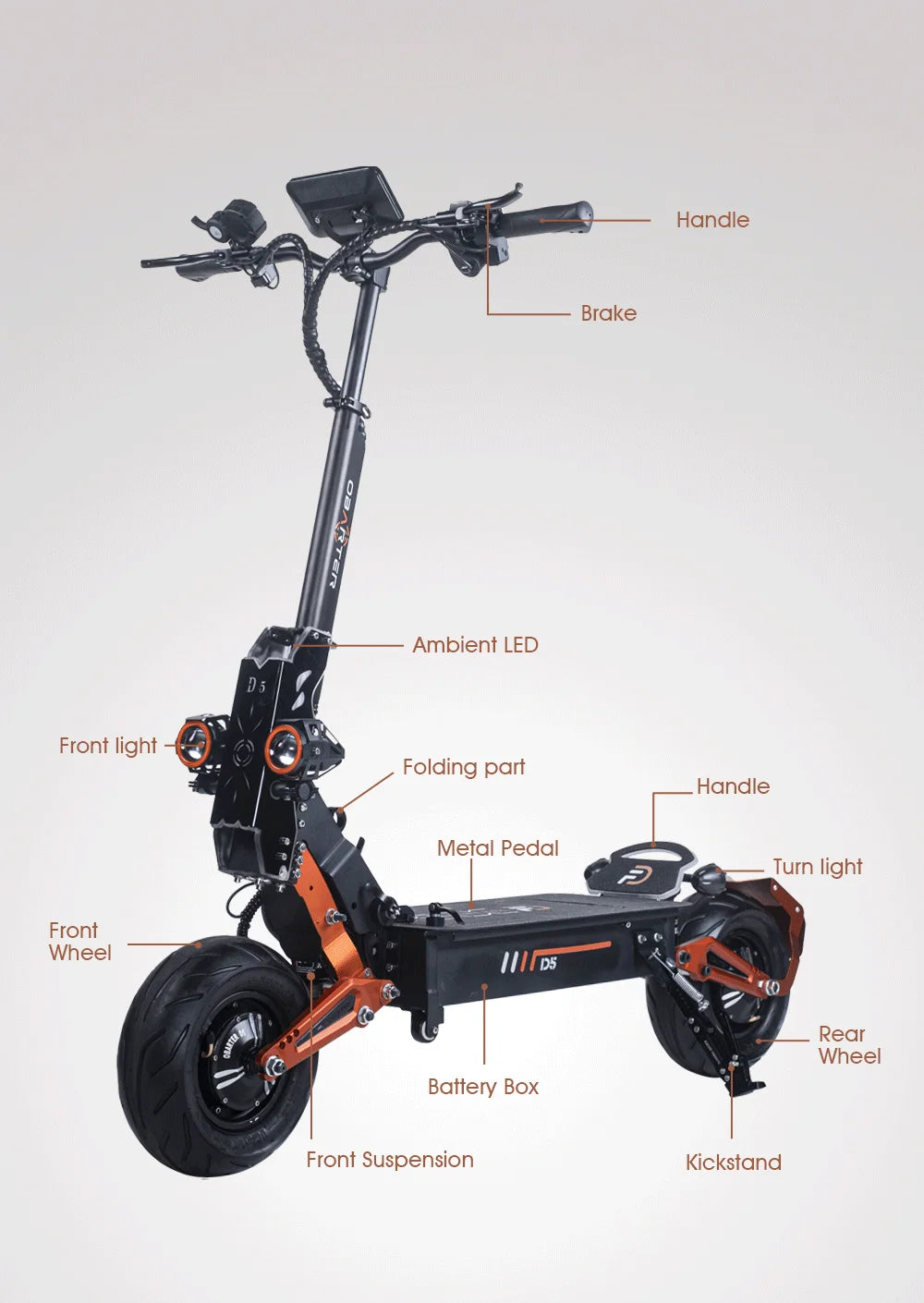 Obarter 5000W Fat Tire E-Scooter